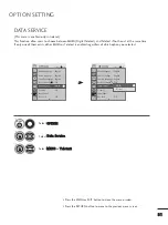 Предварительный просмотр 83 страницы LG M2262D Owner'S Manual