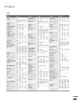 Предварительный просмотр 115 страницы LG M2262D Owner'S Manual