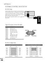 Предварительный просмотр 118 страницы LG M2262D Owner'S Manual