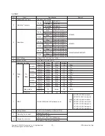 Предварительный просмотр 8 страницы LG M2262D Service Manual