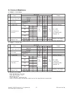 Предварительный просмотр 9 страницы LG M2262D Service Manual