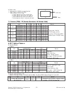 Предварительный просмотр 10 страницы LG M2262D Service Manual