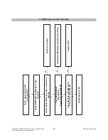 Предварительный просмотр 23 страницы LG M2262D Service Manual