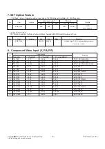 Предварительный просмотр 10 страницы LG M227WAP Service Manual