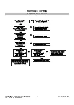 Предварительный просмотр 19 страницы LG M227WAP Service Manual