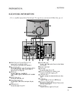 Preview for 4 page of LG M227WD Owner'S Manual