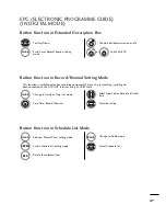 Preview for 48 page of LG M227WD Owner'S Manual