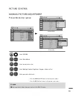 Preview for 54 page of LG M227WD Owner'S Manual