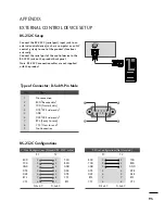 Preview for 96 page of LG M227WD Owner'S Manual