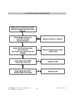 Предварительный просмотр 29 страницы LG M227WDP Service Manual