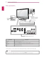 Предварительный просмотр 8 страницы LG M2280D Owner'S Manual