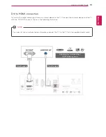 Предварительный просмотр 19 страницы LG M2280D Owner'S Manual