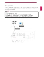 Предварительный просмотр 25 страницы LG M2280D Owner'S Manual
