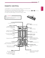 Предварительный просмотр 29 страницы LG M2280D Owner'S Manual