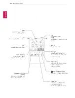 Предварительный просмотр 30 страницы LG M2280D Owner'S Manual