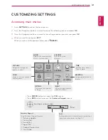 Предварительный просмотр 31 страницы LG M2280D Owner'S Manual