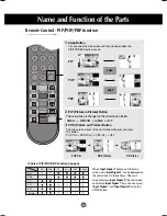 Preview for 7 page of LG M2343A Manual