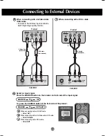 Preview for 14 page of LG M2343A Manual