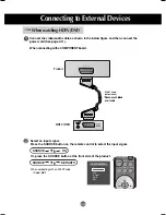 Preview for 15 page of LG M2343A Manual