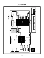 Предварительный просмотр 9 страницы LG M2343A Service Manual