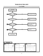 Предварительный просмотр 13 страницы LG M2343A Service Manual