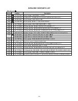 Предварительный просмотр 19 страницы LG M2343A Service Manual