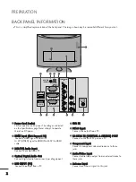 Предварительный просмотр 3 страницы LG M2362D Owner'S Manual