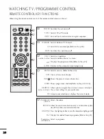 Предварительный просмотр 21 страницы LG M2362D Owner'S Manual