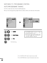 Предварительный просмотр 27 страницы LG M2362D Owner'S Manual