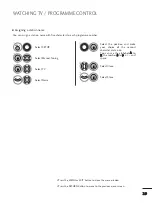 Предварительный просмотр 30 страницы LG M2362D Owner'S Manual