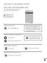 Предварительный просмотр 36 страницы LG M2362D Owner'S Manual