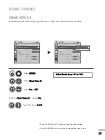 Предварительный просмотр 58 страницы LG M2362D Owner'S Manual