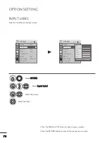 Предварительный просмотр 71 страницы LG M2362D Owner'S Manual