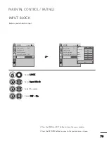 Предварительный просмотр 80 страницы LG M2362D Owner'S Manual