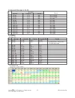 Preview for 9 page of LG M237WD-PMJ Service Manual