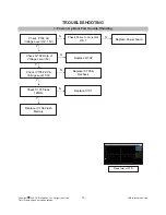 Preview for 15 page of LG M237WD-PMJ Service Manual