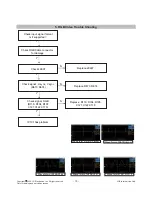 Preview for 19 page of LG M237WD-PMJ Service Manual