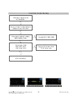 Preview for 20 page of LG M237WD-PMJ Service Manual