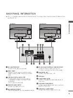 Preview for 5 page of LG M2380D Owner'S Manual