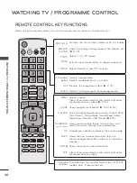 Preview for 32 page of LG M2380D Owner'S Manual