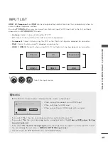 Preview for 49 page of LG M2380D Owner'S Manual