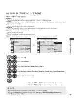 Preview for 61 page of LG M2380D Owner'S Manual