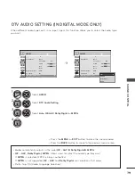 Preview for 79 page of LG M2380D Owner'S Manual