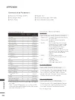 Preview for 130 page of LG M2380D Owner'S Manual