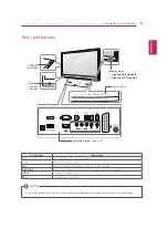 Предварительный просмотр 10 страницы LG M2382D Owner'S Manual