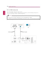 Предварительный просмотр 31 страницы LG M2382D Owner'S Manual