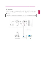 Предварительный просмотр 32 страницы LG M2382D Owner'S Manual