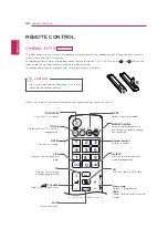 Предварительный просмотр 33 страницы LG M2382D Owner'S Manual