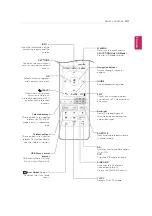 Предварительный просмотр 34 страницы LG M2382D Owner'S Manual