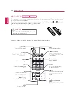 Предварительный просмотр 35 страницы LG M2382D Owner'S Manual